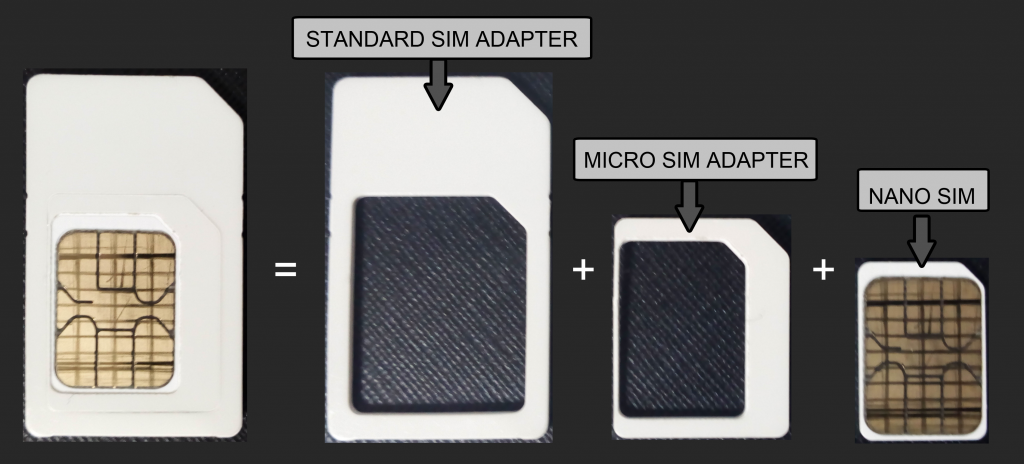 micro versus nano sim